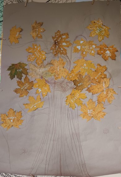 Náš vzpomínkový strom 